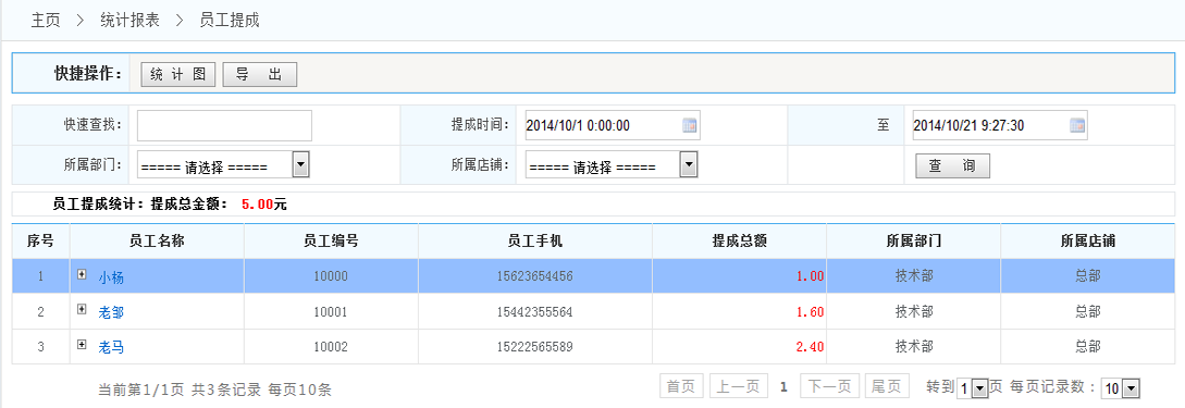 BS連鎖版會員軟件員工提成