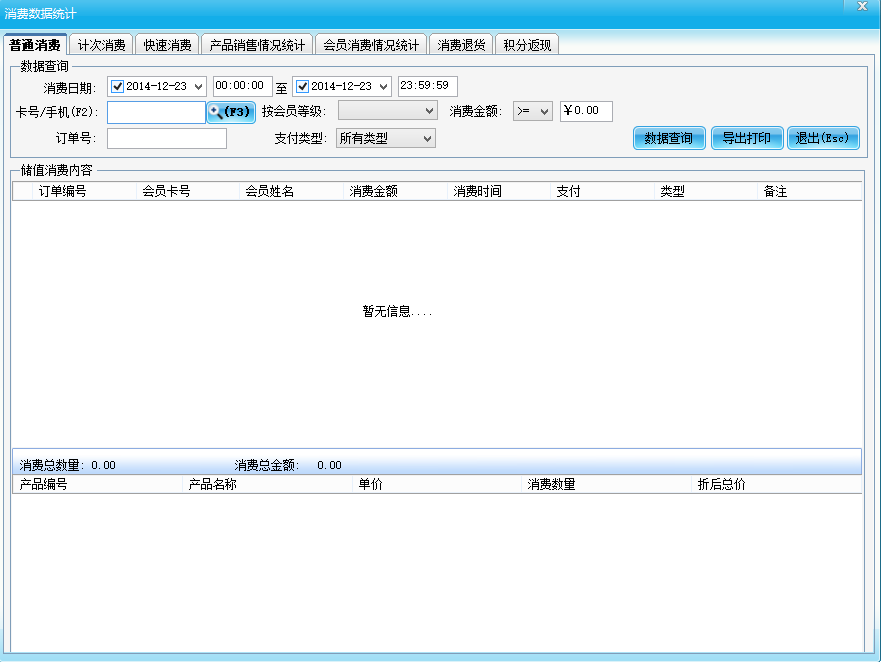 消費(fèi)數(shù)據(jù)統(tǒng)計(jì)