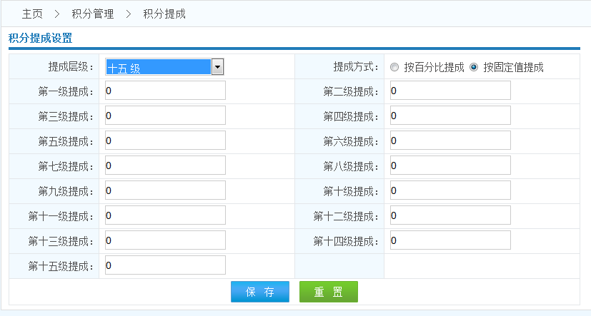 積分提成