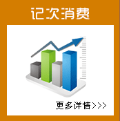 記次消費(fèi)
