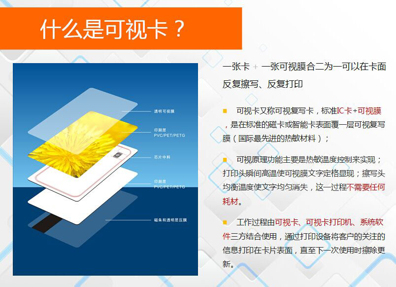 可視卡功能