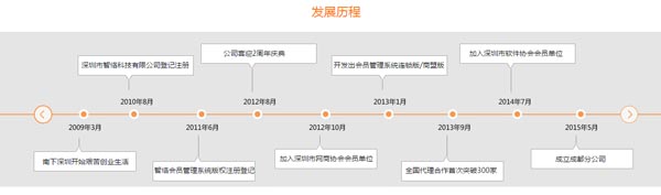 智絡(luò)軟件全新官網(wǎng)更新上線啦！