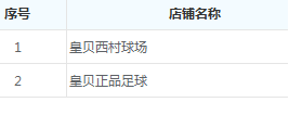 連鎖會(huì)員軟件怎樣實(shí)現(xiàn)每個(gè)店鋪之間折扣不一樣