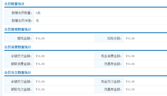 連鎖會員管理系統(tǒng)怎樣幫助商家分析數(shù)據(jù)