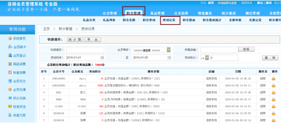 哪種會(huì)員系統(tǒng)帶會(huì)員消費(fèi)記錄和會(huì)員積分記錄
