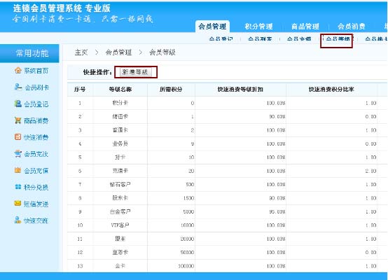 會(huì)員管理系統(tǒng)如何維護(hù)老會(huì)員