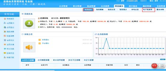 年底大促銷，智絡(luò)會員管理軟件能幫你什么？