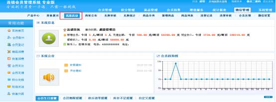年底大促銷，智絡(luò)會員管理軟件能幫你什么？